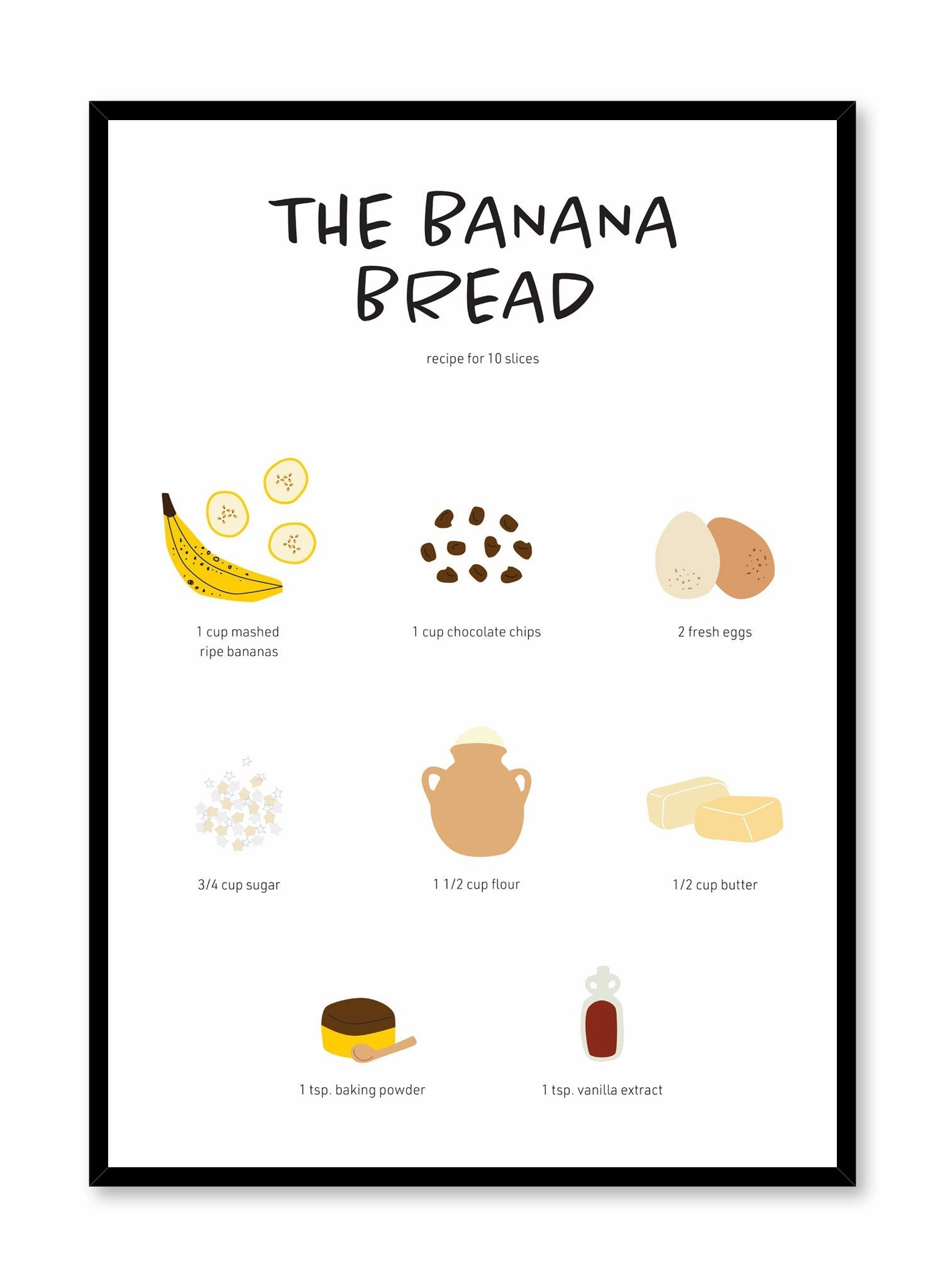 Banana Bread Recipe, Posterpop culture themed posters