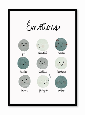 Blue Emotions in French, Posterpop culture themed posters