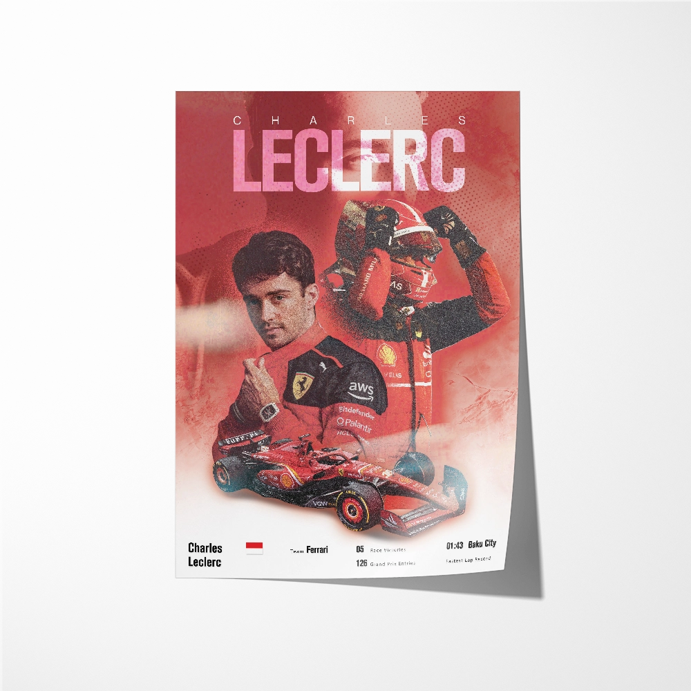Charles Leclerc Vintage F1 Print