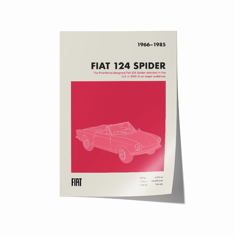 Fiat 124 Spider 01