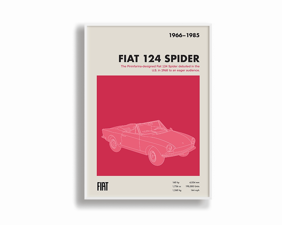 Fiat 124 Spider 01