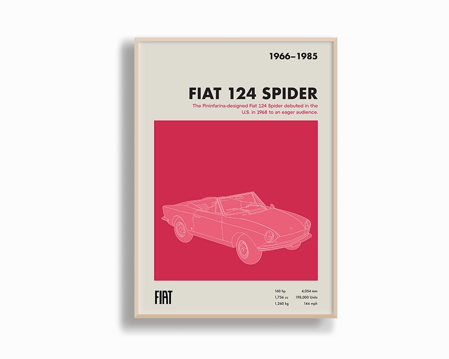 Fiat 124 Spider 01