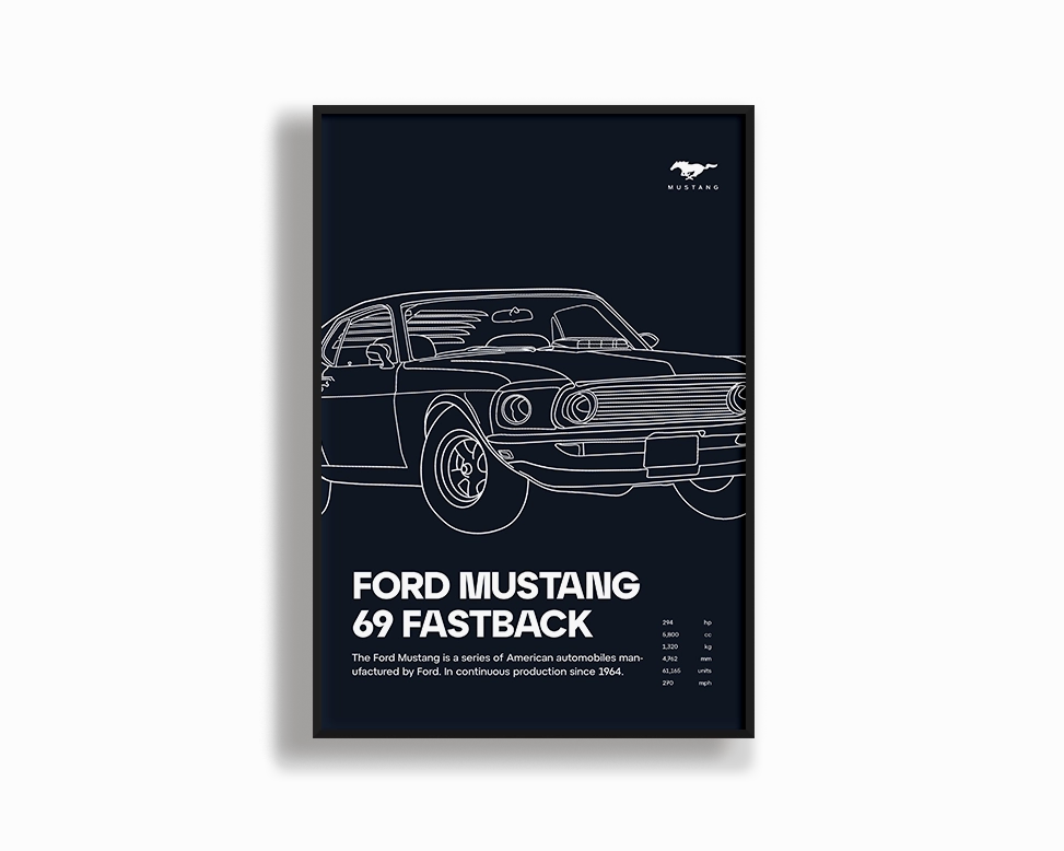 Ford Mustang 69 Fastback 02 Navynordic style wall decor