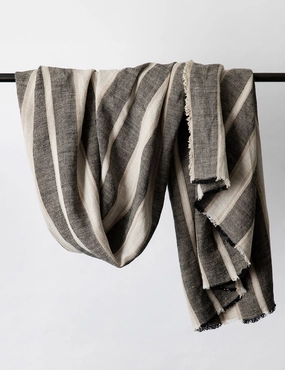 Mira Throwbedding sets ,throw blankets 
