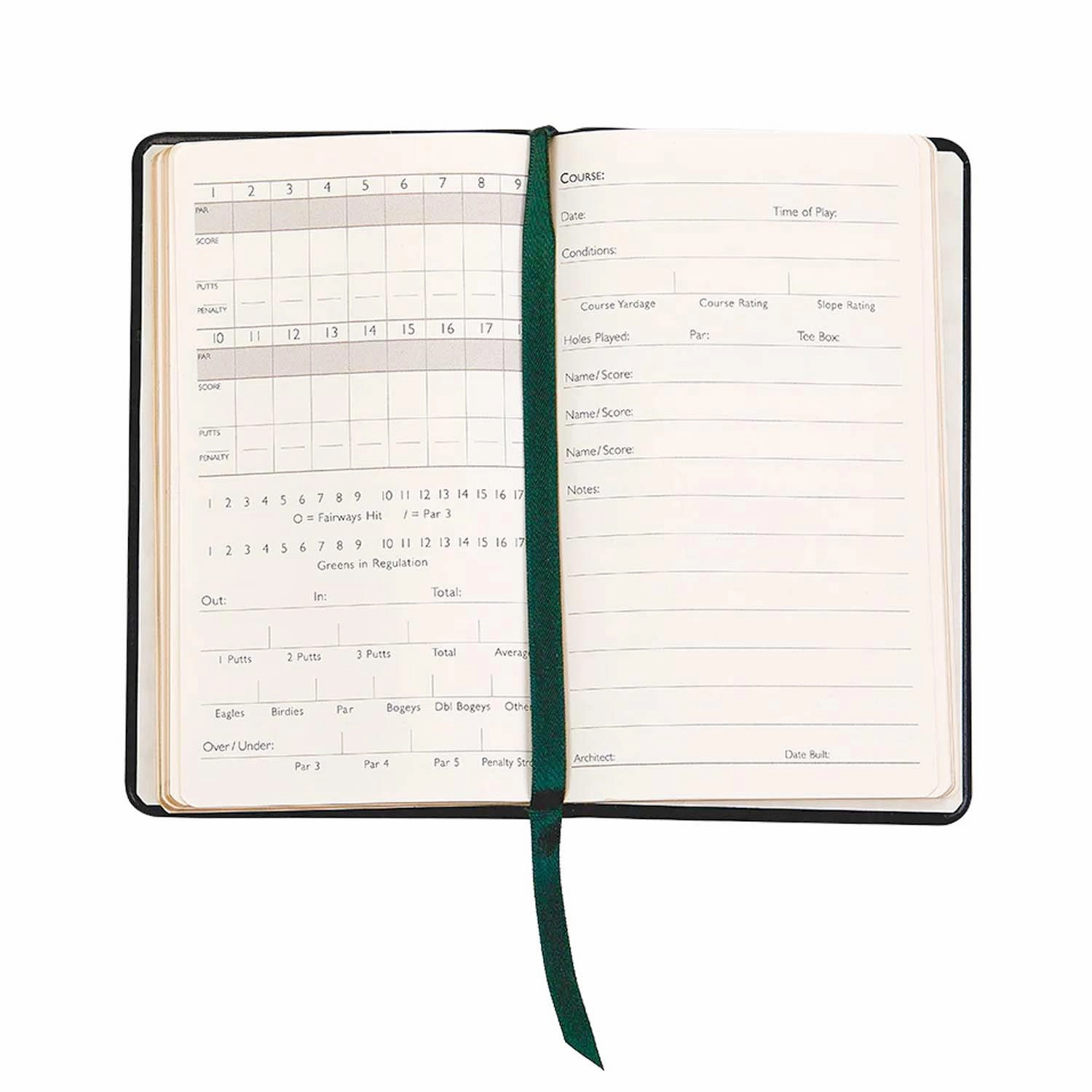 On The Green Notebook
