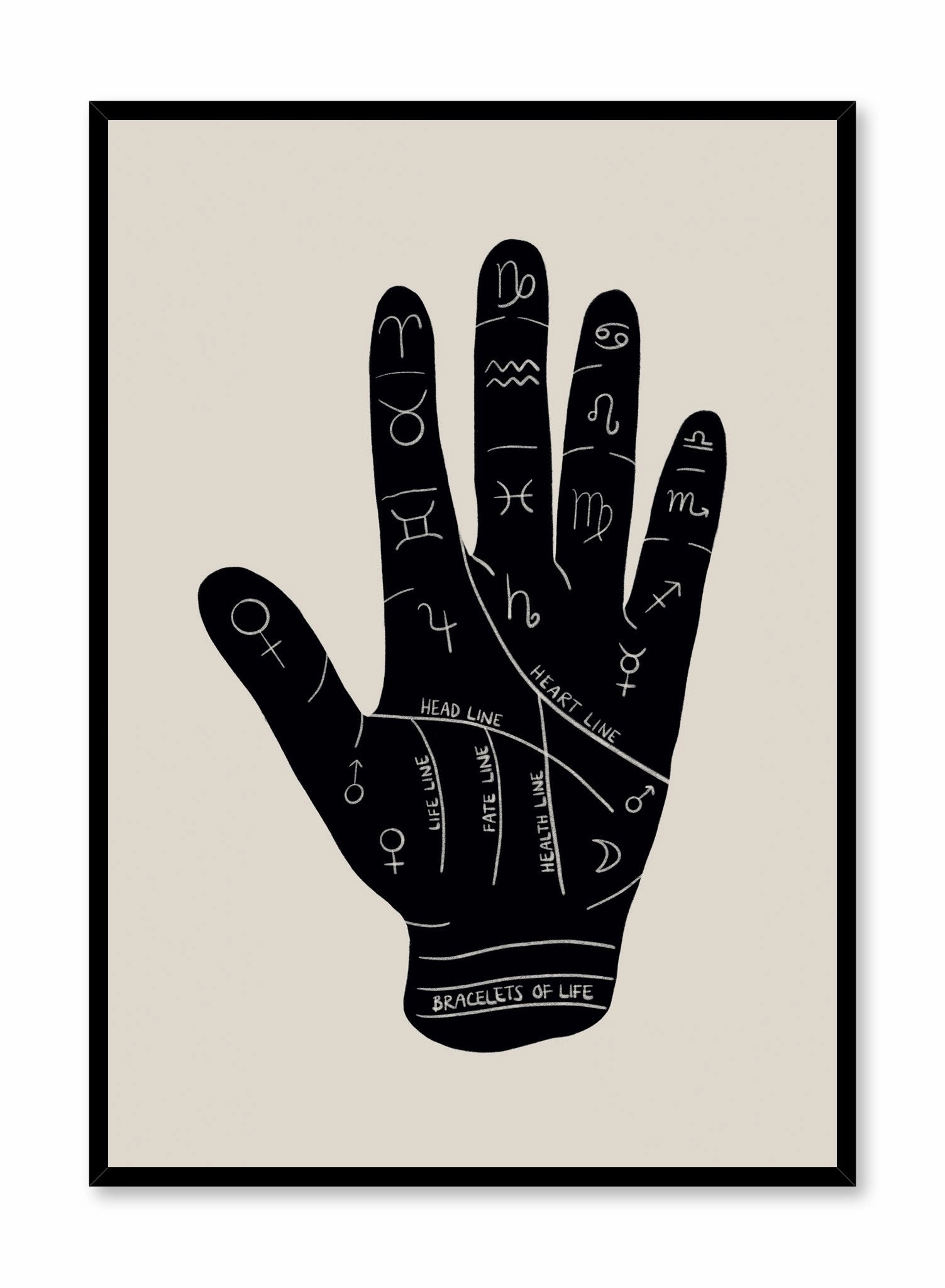 Palmistry, Posterpop culture themed posters