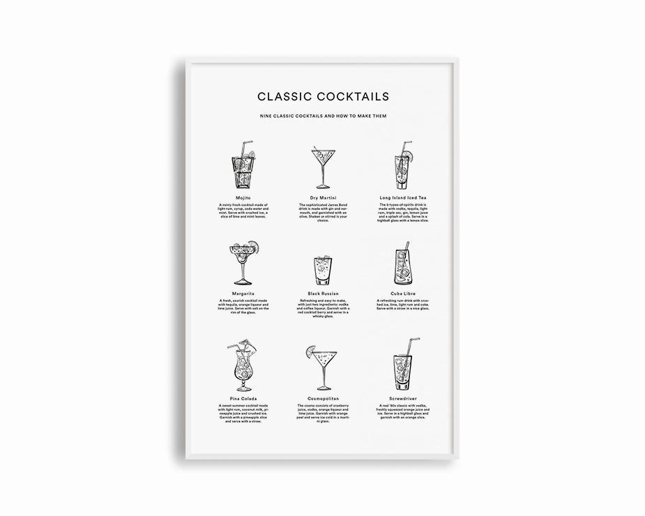 Poster Hub - Classic Cocktails