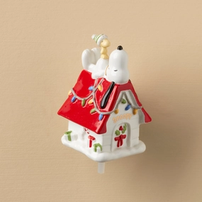 Profile Poppers Snoopy Popperafternoon tea dessert tray