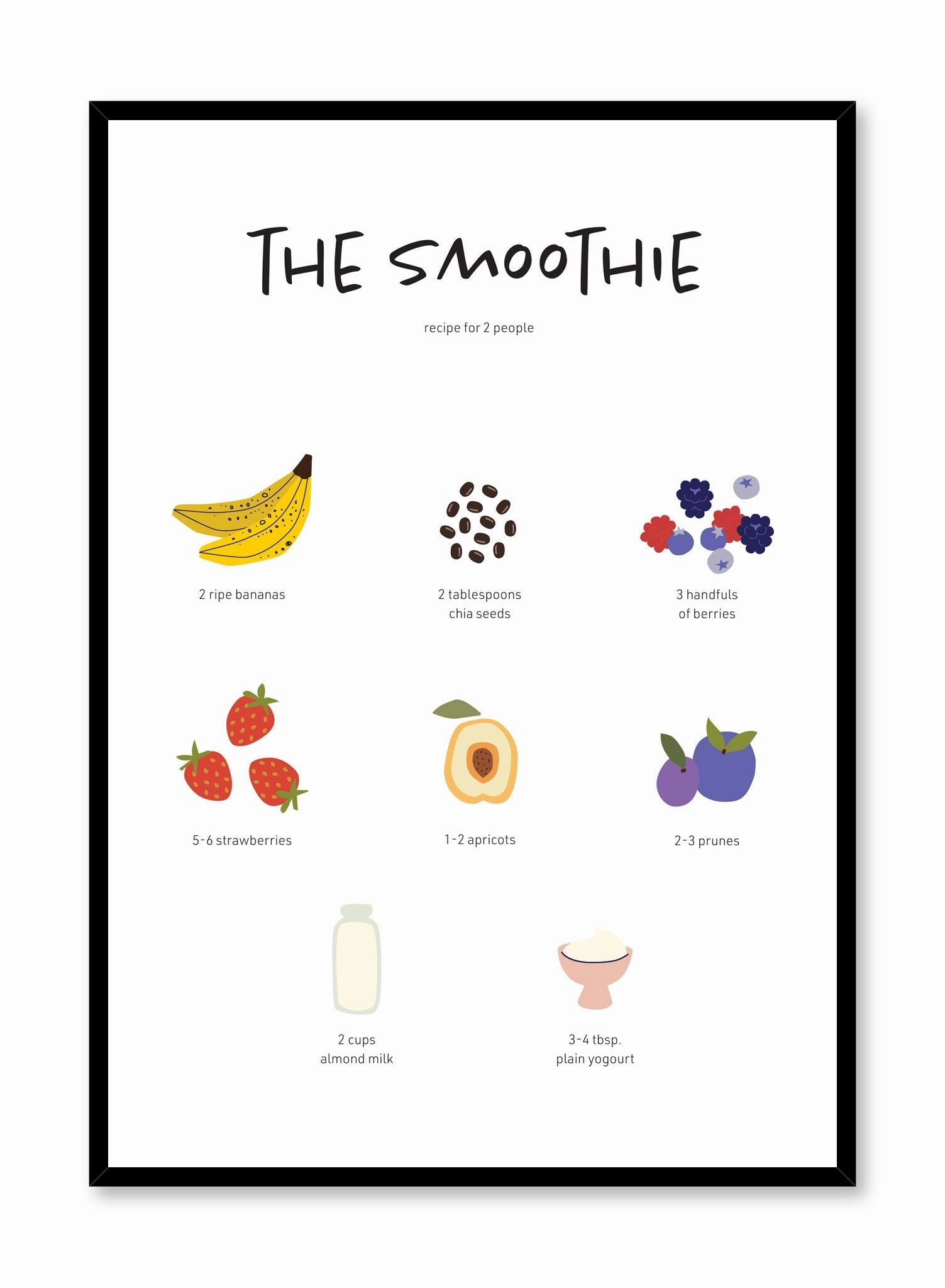 Smoothie Recipe, Posterpop culture themed posters
