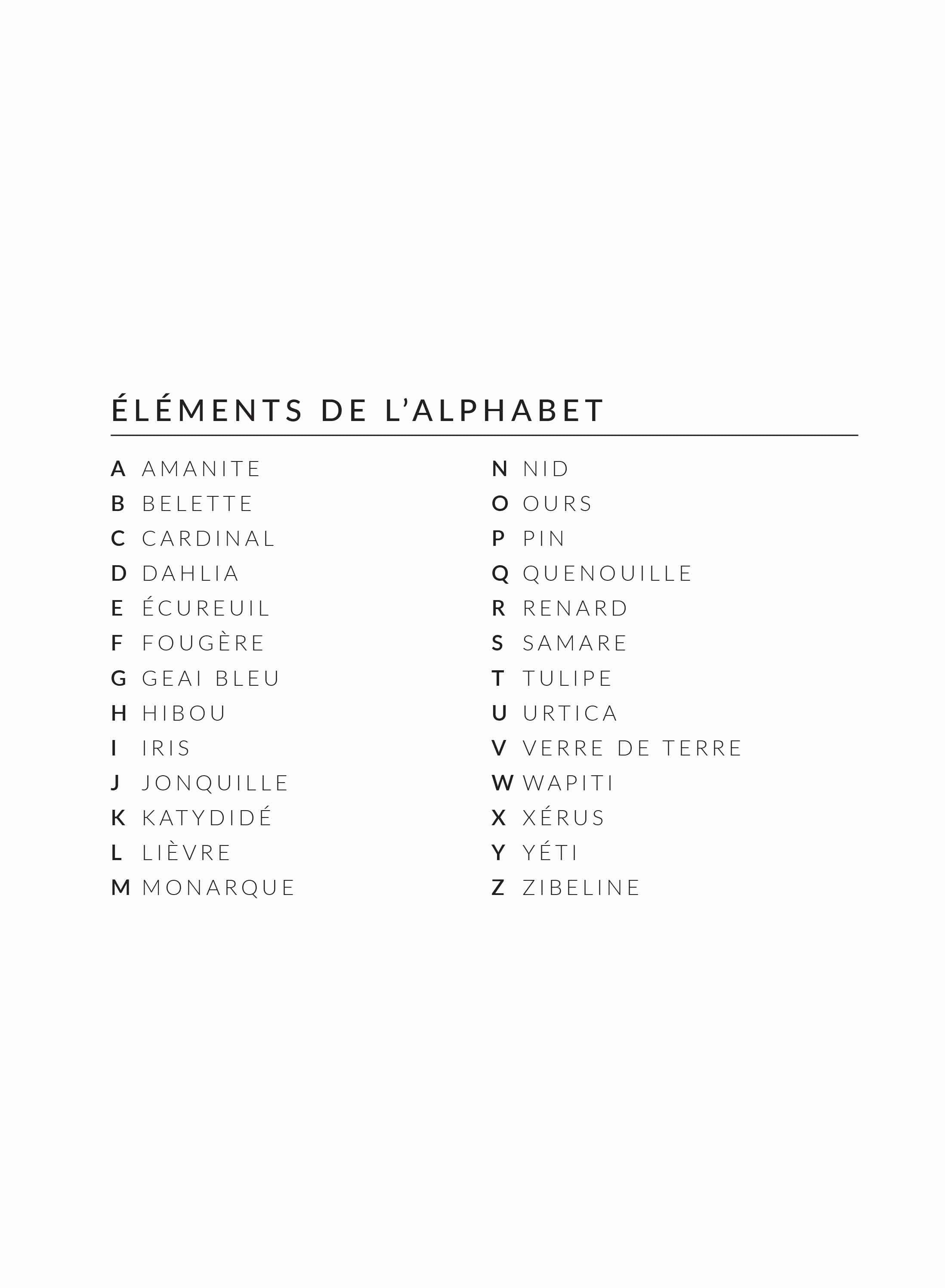 Woodland Lesson in French, Wallpaper